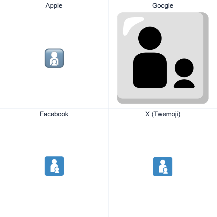 Family: Adult, Child emoji in a square grid: Apple and Google on the top row, Facebook and X Twemoji on the bottom, on white.