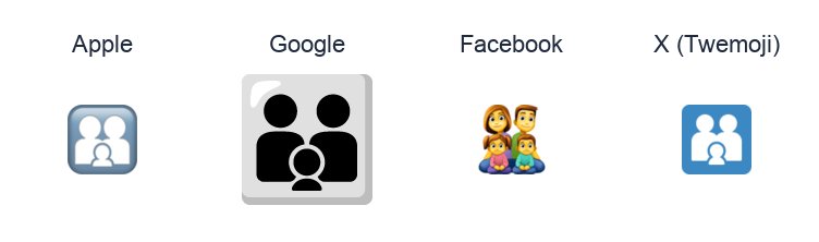 Family emoji artwork compared side by side for Apple, Google Noto, Facebook, and X Twemoji styles on white.