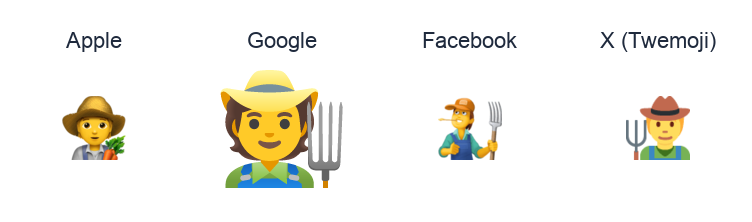 Farmer emoji artwork compared side by side for Apple, Google Noto, Facebook, and X Twemoji styles on white.