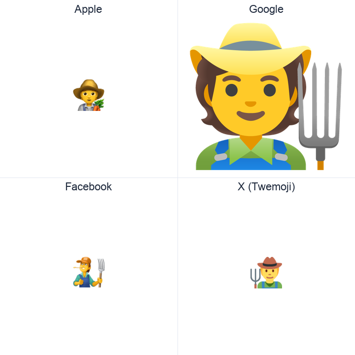 Farmer emoji in a square grid: Apple and Google on the top row, Facebook and X Twemoji on the bottom, on white.
