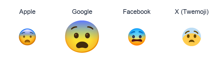 Fearful Face emoji artwork compared side by side for Apple, Google Noto, Facebook, and X Twemoji styles on white.