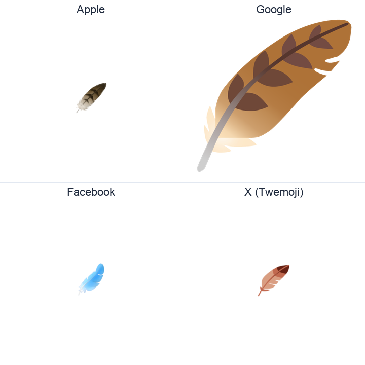 Feather emoji in a square grid: Apple and Google on the top row, Facebook and X Twemoji on the bottom, on white.