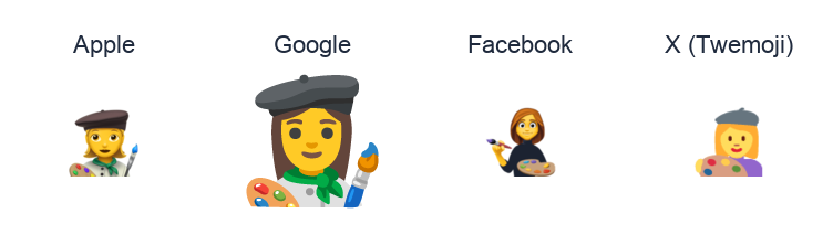 Woman Artist emoji artwork compared side by side for Apple, Google Noto, Facebook, and X Twemoji styles on white.