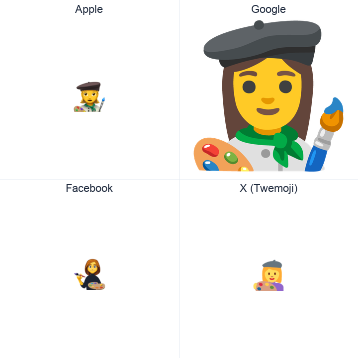 Woman Artist emoji in a square grid: Apple and Google on the top row, Facebook and X Twemoji on the bottom, on white.