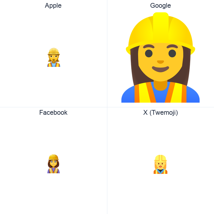Woman Construction Worker emoji in a square grid: Apple and Google on the top row, Facebook and X Twemoji on the bottom, on white.