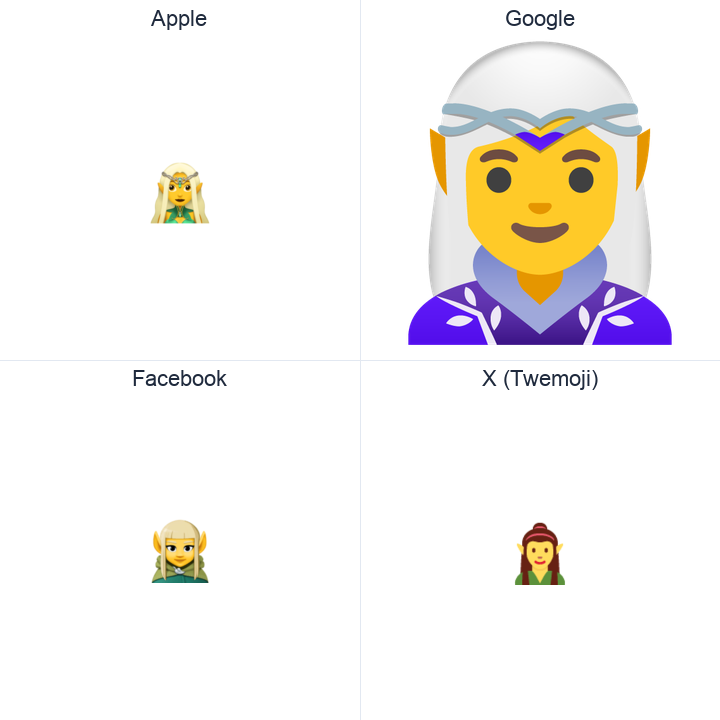 Woman Elf emoji in a square grid: Apple and Google on the top row, Facebook and X Twemoji on the bottom, on white.