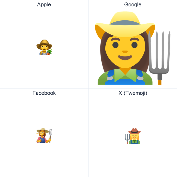Woman Farmer emoji in a square grid: Apple and Google on the top row, Facebook and X Twemoji on the bottom, on white.