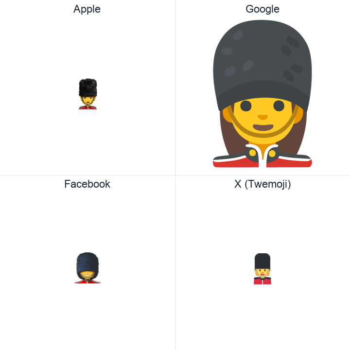 Woman Guard emoji in a square grid: Apple and Google on the top row, Facebook and X Twemoji on the bottom, on white.