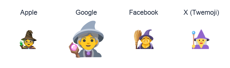 Woman Mage emoji artwork compared side by side for Apple, Google Noto, Facebook, and X Twemoji styles on white.