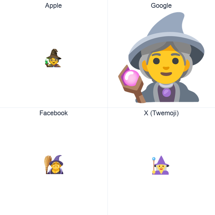 Woman Mage emoji in a square grid: Apple and Google on the top row, Facebook and X Twemoji on the bottom, on white.