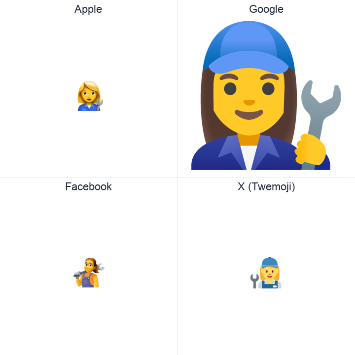 Woman Mechanic emoji in a square grid: Apple and Google on the top row, Facebook and X Twemoji on the bottom, on white.
