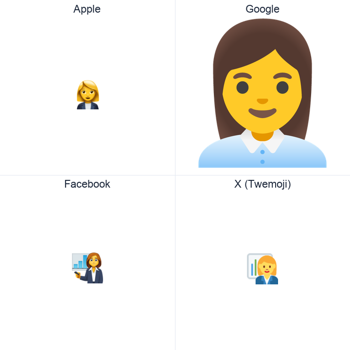Woman Office Worker emoji in a square grid: Apple and Google on the top row, Facebook and X Twemoji on the bottom, on white.