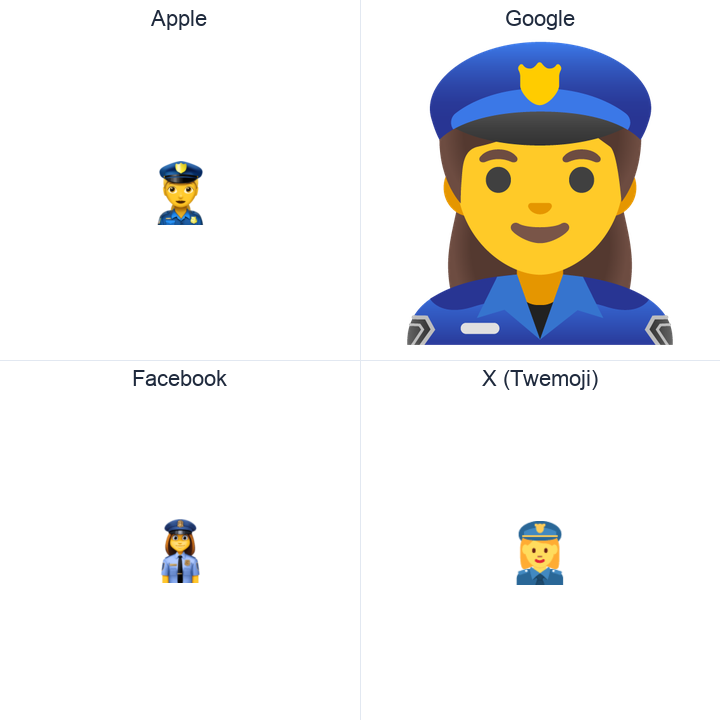 Woman Police Officer emoji in a square grid: Apple and Google on the top row, Facebook and X Twemoji on the bottom, on white.