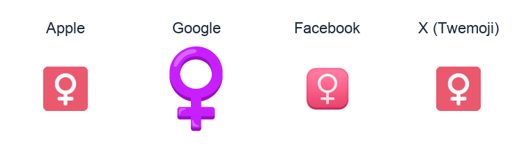 Female Sign emoji artwork compared side by side for Apple, Google Noto, Facebook, and X Twemoji styles on white.