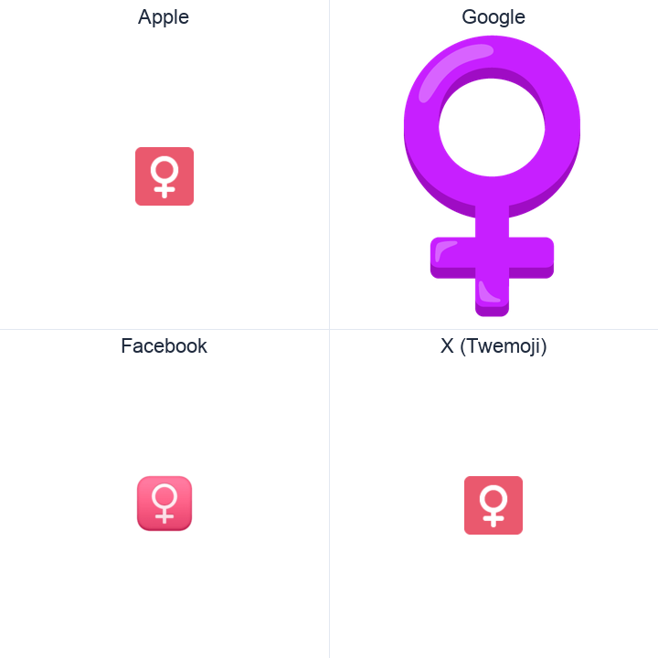 Female Sign emoji in a square grid: Apple and Google on the top row, Facebook and X Twemoji on the bottom, on white.