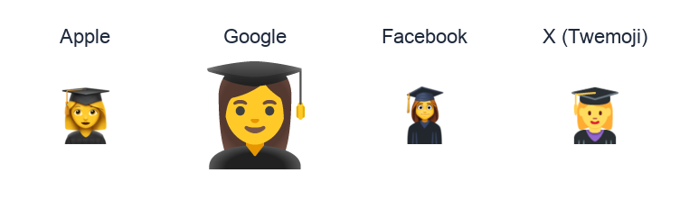 Woman Student emoji artwork compared side by side for Apple, Google Noto, Facebook, and X Twemoji styles on white.