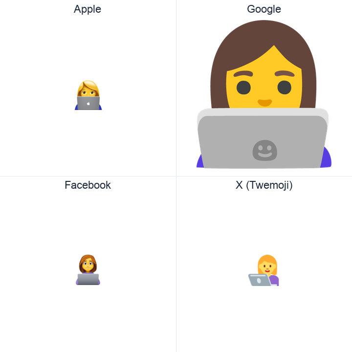 Woman Technologist emoji in a square grid: Apple and Google on the top row, Facebook and X Twemoji on the bottom, on white.