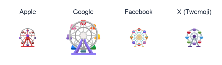 Ferris Wheel emoji artwork compared side by side for Apple, Google Noto, Facebook, and X Twemoji styles on white.