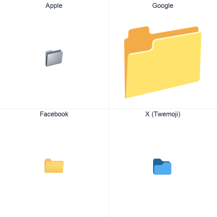 File Folder emoji in a square grid: Apple and Google on the top row, Facebook and X Twemoji on the bottom, on white.