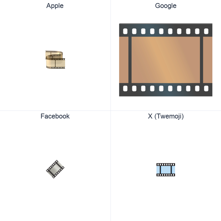 Film Frames emoji in a square grid: Apple and Google on the top row, Facebook and X Twemoji on the bottom, on white.