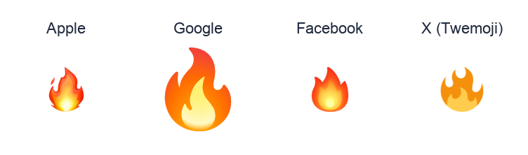 Fire emoji artwork compared side by side for Apple, Google Noto, Facebook, and X Twemoji styles on white.