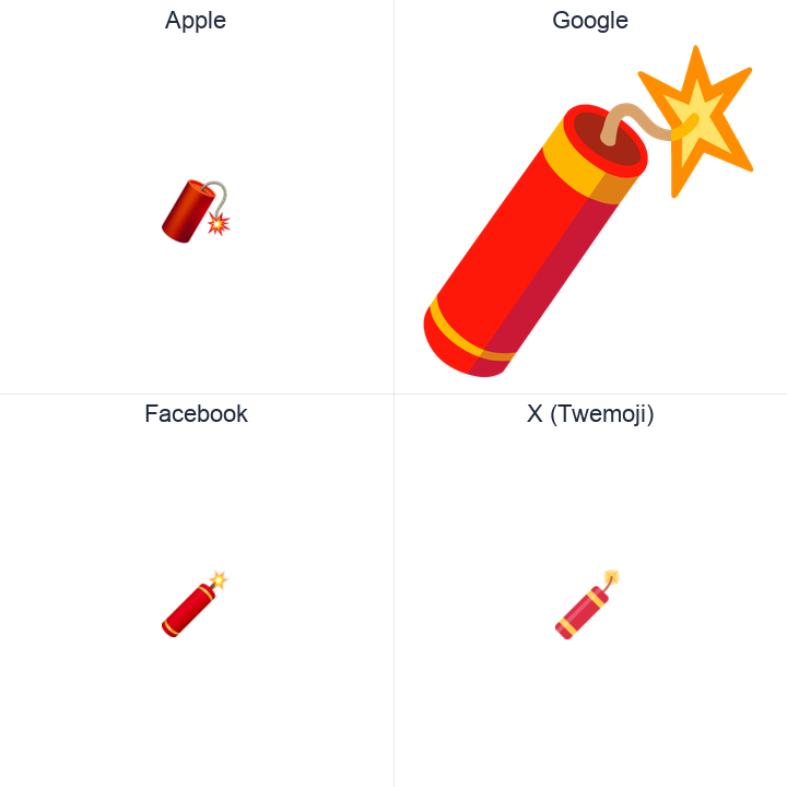 Firecracker emoji in a square grid: Apple and Google on the top row, Facebook and X Twemoji on the bottom, on white.
