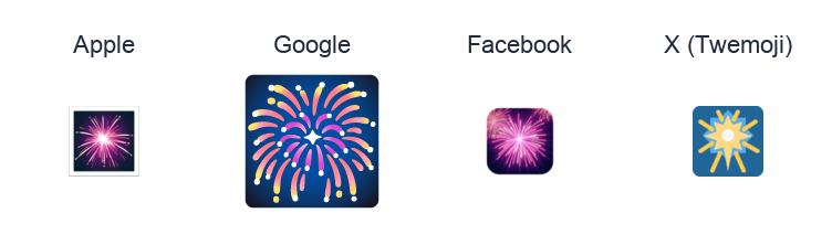 Fireworks emoji artwork compared side by side for Apple, Google Noto, Facebook, and X Twemoji styles on white.