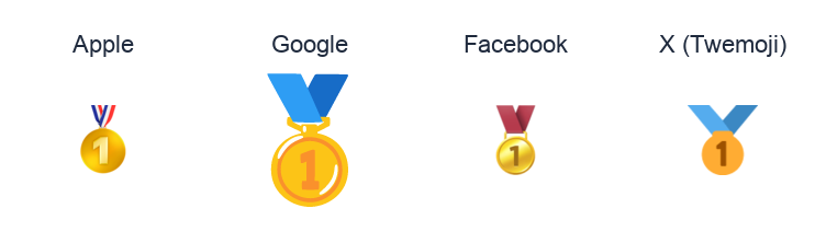 First Place Medal emoji artwork compared side by side for Apple, Google Noto, Facebook, and X Twemoji styles on white.