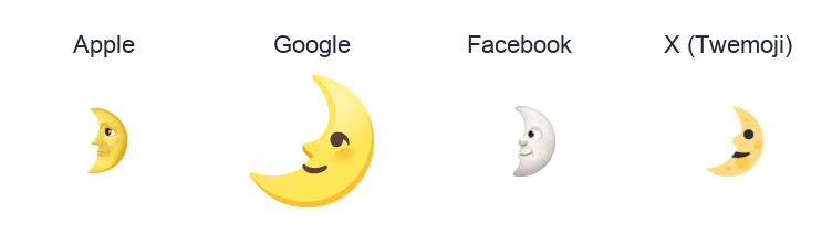 First Quarter Moon With Face emoji artwork compared side by side for Apple, Google Noto, Facebook, and X Twemoji styles on white.