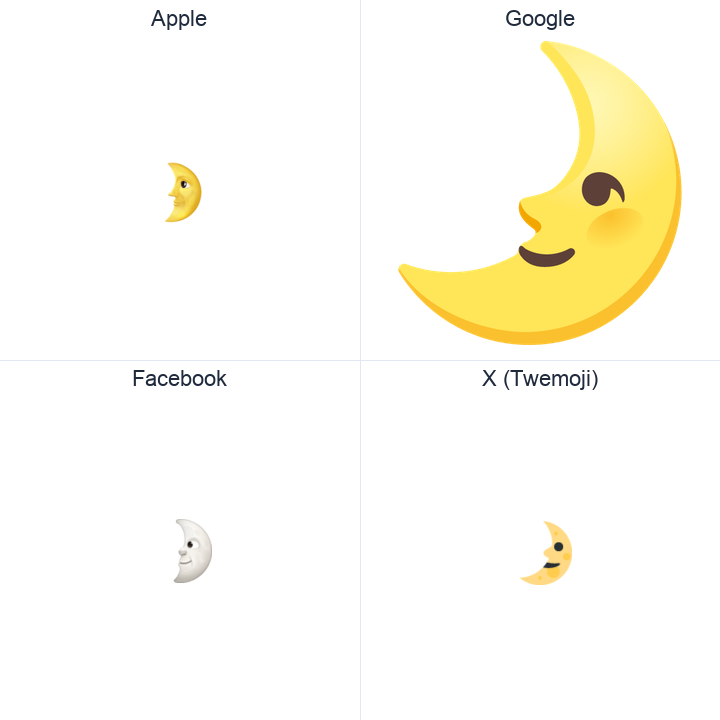 First Quarter Moon With Face emoji in a square grid: Apple and Google on the top row, Facebook and X Twemoji on the bottom, on white.