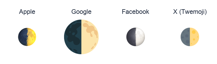 First Quarter Moon Symbol emoji artwork compared side by side for Apple, Google Noto, Facebook, and X Twemoji styles on white.