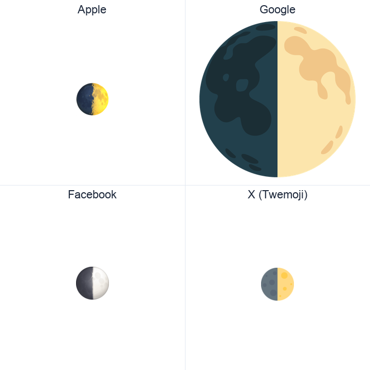 First Quarter Moon Symbol emoji in a square grid: Apple and Google on the top row, Facebook and X Twemoji on the bottom, on white.