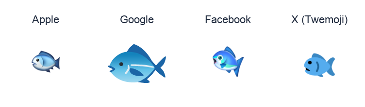 Fish emoji artwork compared side by side for Apple, Google Noto, Facebook, and X Twemoji styles on white.