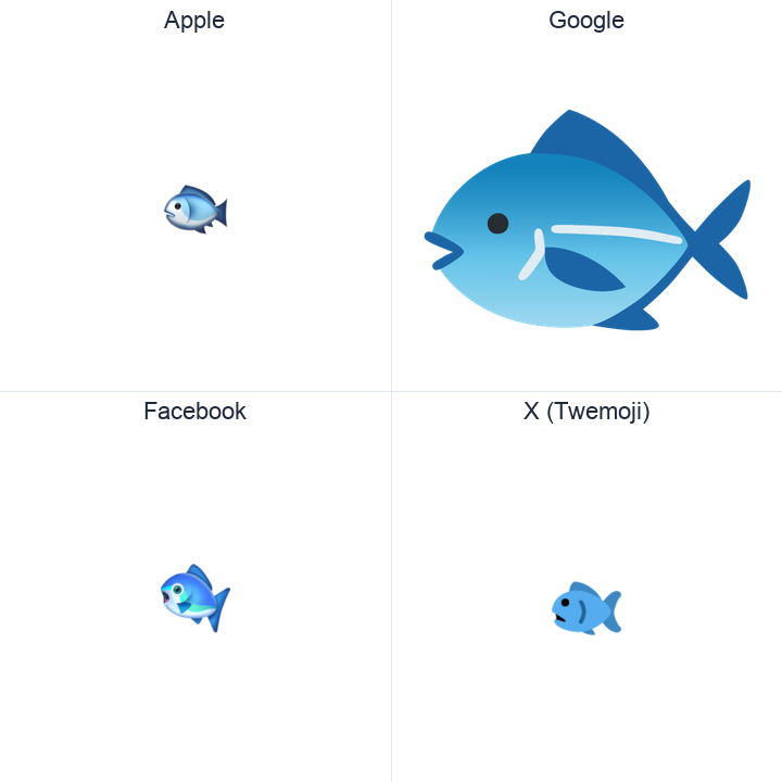 Fish emoji in a square grid: Apple and Google on the top row, Facebook and X Twemoji on the bottom, on white.