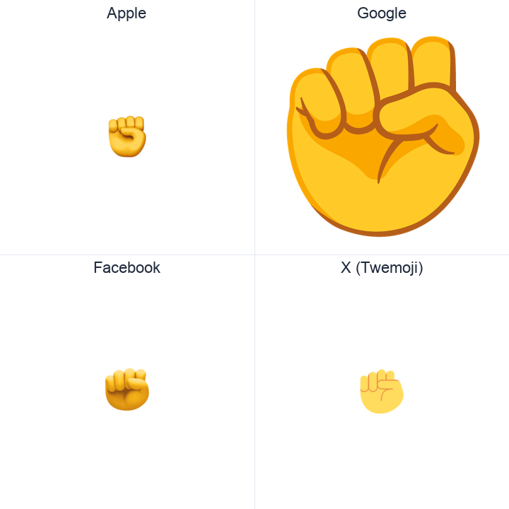 Raised Fist emoji in a square grid: Apple and Google on the top row, Facebook and X Twemoji on the bottom, on white.