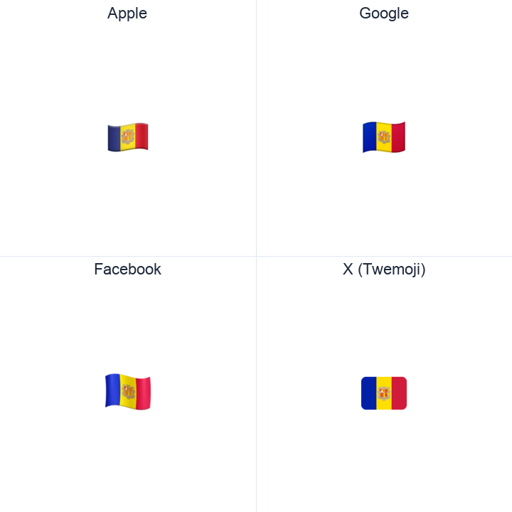 Andorra Flag emoji in a square grid: Apple and Google on the top row, Facebook and X Twemoji on the bottom, on white.
