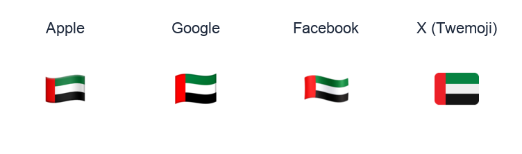 United Arab Emirates Flag emoji artwork compared side by side for Apple, Google Noto, Facebook, and X Twemoji styles on white.