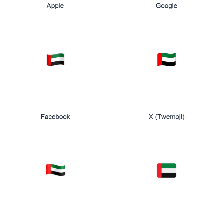 United Arab Emirates Flag emoji in a square grid: Apple and Google on the top row, Facebook and X Twemoji on the bottom, on white.
