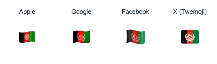 Afghanistan Flag emoji artwork compared side by side for Apple, Google Noto, Facebook, and X Twemoji styles on white.