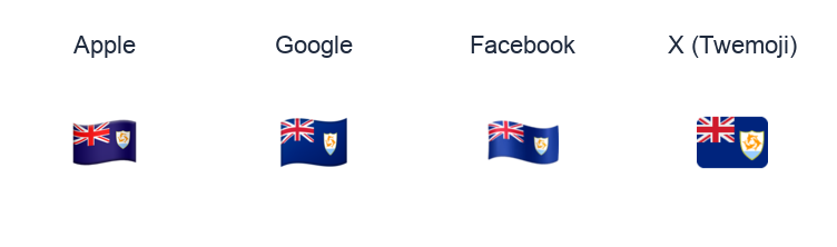 Anguilla Flag emoji artwork compared side by side for Apple, Google Noto, Facebook, and X Twemoji styles on white.