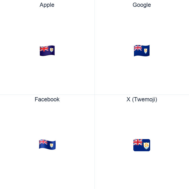 Anguilla Flag emoji in a square grid: Apple and Google on the top row, Facebook and X Twemoji on the bottom, on white.