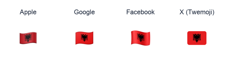 Albania Flag emoji artwork compared side by side for Apple, Google Noto, Facebook, and X Twemoji styles on white.