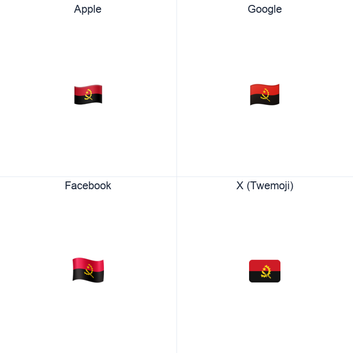 Angola Flag emoji in a square grid: Apple and Google on the top row, Facebook and X Twemoji on the bottom, on white.