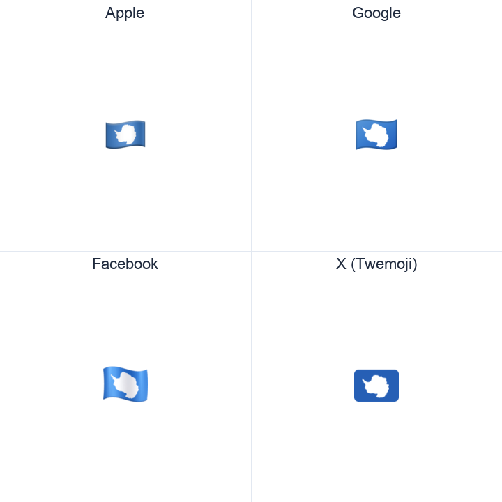 Antarctica Flag emoji in a square grid: Apple and Google on the top row, Facebook and X Twemoji on the bottom, on white.