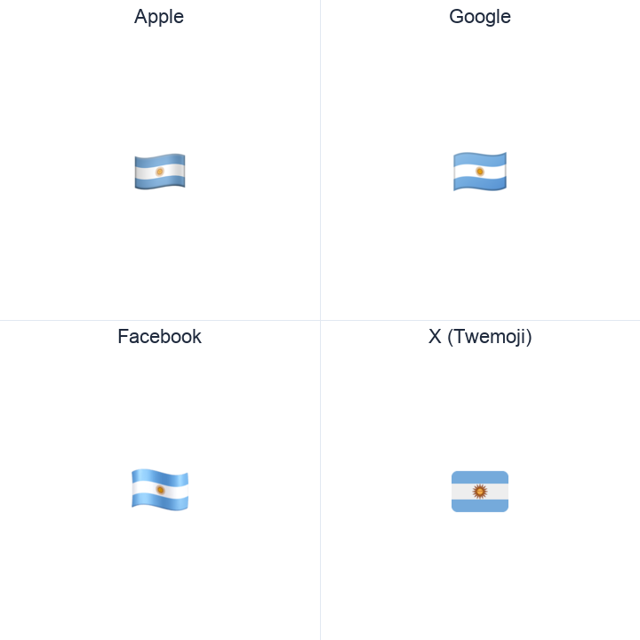 Argentina Flag emoji in a square grid: Apple and Google on the top row, Facebook and X Twemoji on the bottom, on white.