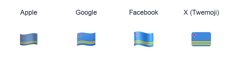 Aruba Flag emoji artwork compared side by side for Apple, Google Noto, Facebook, and X Twemoji styles on white.