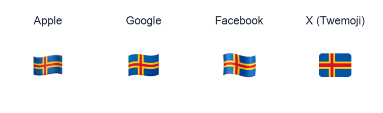 Åland Islands Flag emoji artwork compared side by side for Apple, Google Noto, Facebook, and X Twemoji styles on white.