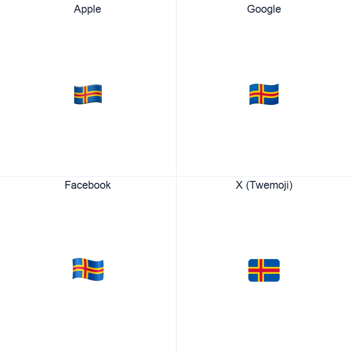 Åland Islands Flag emoji in a square grid: Apple and Google on the top row, Facebook and X Twemoji on the bottom, on white.