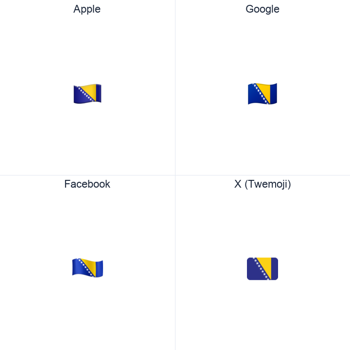 Bosnia & Herzegovina Flag emoji in a square grid: Apple and Google on the top row, Facebook and X Twemoji on the bottom, on white.