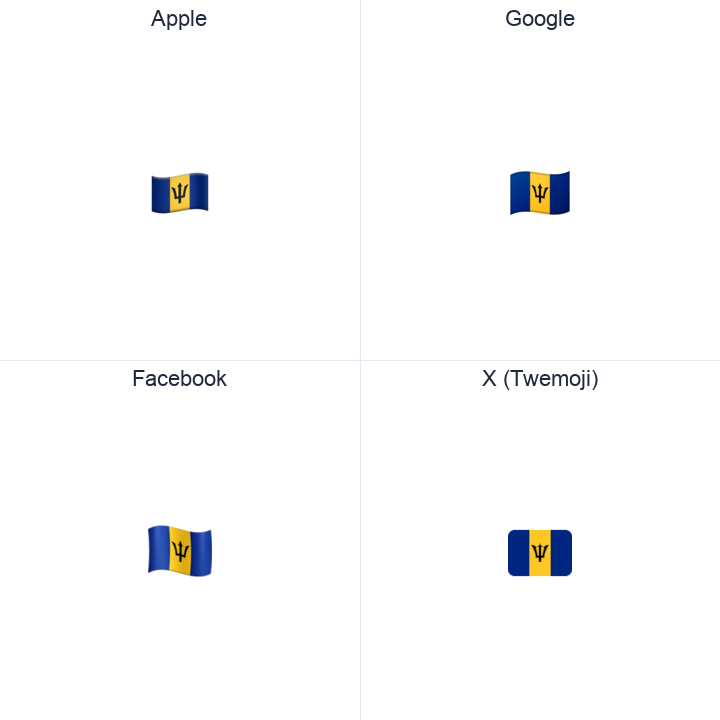 Barbados Flag emoji in a square grid: Apple and Google on the top row, Facebook and X Twemoji on the bottom, on white.